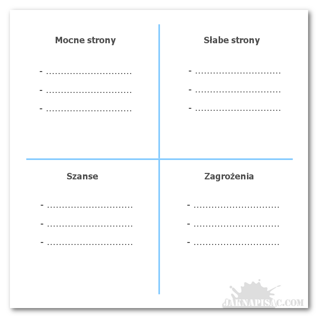 Analiza strategiczna SWOT/TOWS (mocne, słabe strony, szanse, zagrożenia)