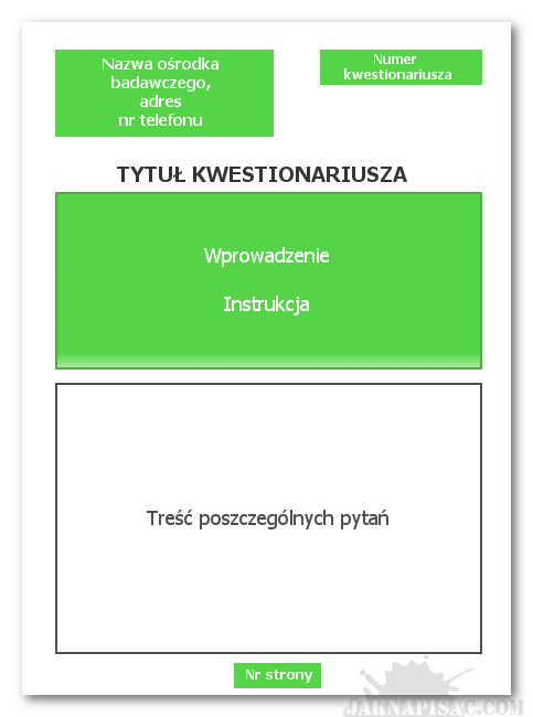 Ankieta - układ elementów na stronie tytułowej