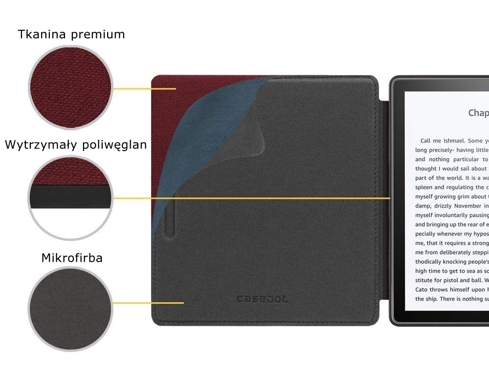 Etui do czytnika ebooków - dlaczego warto je wybrać?
